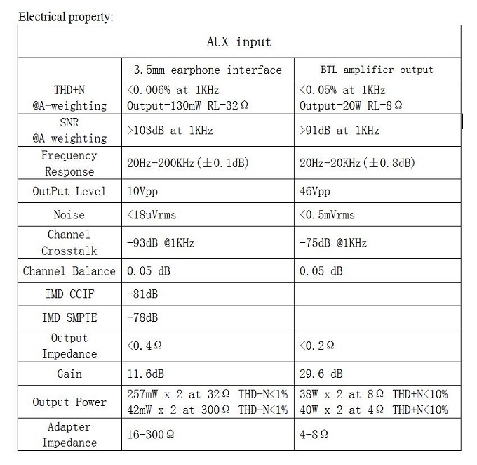 topping mx3 manual pdf