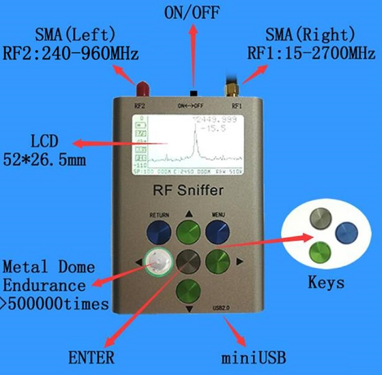 RF Sniffer 3G Handheld Digital Spectrum Analyze 152700MHz 240960MHz