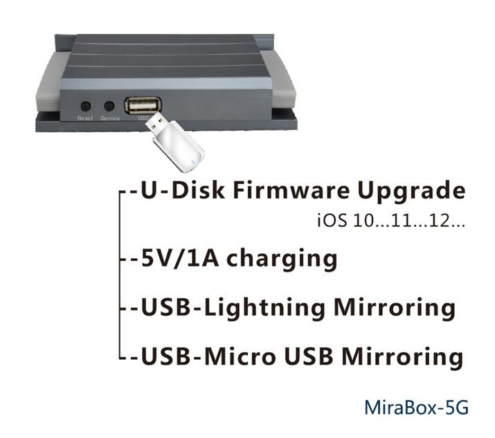 RCA Output for Car Video Miracast Screen Mirroring for Smart Phones Mirabox Car WiFi Mirrorlink Box,Wireless Airplay HSV280 Mirabox 5G Allshare Cast 