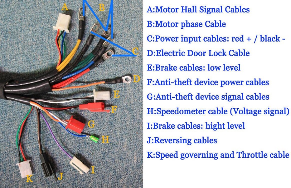 ebike speed limiter