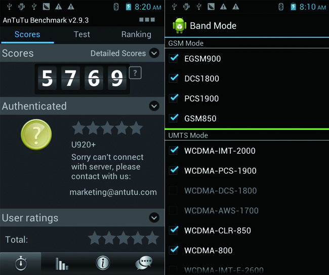 U920+ Smart Phone Android 4.0 MTK6577 Dual Core 3G GPS 5.0 Inch 8.0MP Camera- Black