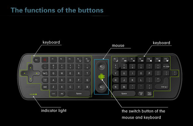 RC11 Air Mouse Presenter 2.4GHz + QWERTY Keyboard with Gyroscope for PC Android TV Box HTPC- Black