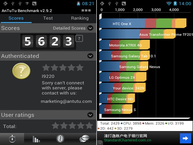 i9220 PRO 5.3 Inch Smart Phone Android 4.0 MTK6577 Dual Core 3G GPS 8.0MP Camera- Black