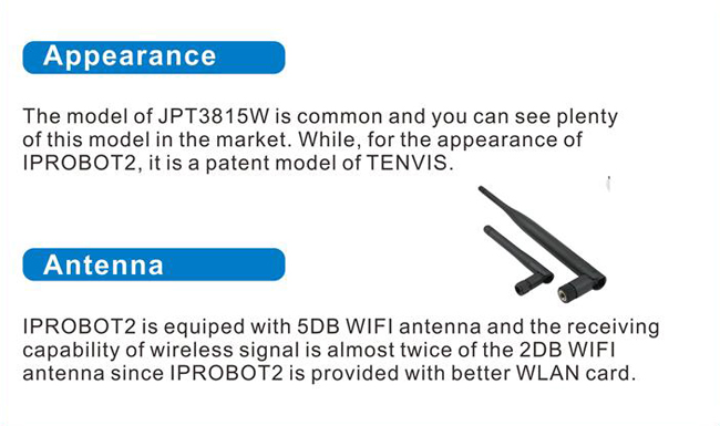 TENVIS IPROBOT 2 New Wireless IP Camera With Super Wireless Signal