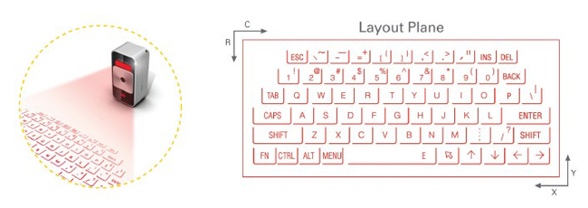 Celluon Magic Cube Laser Projection Keyboard and TouchPad Bluetooth Black