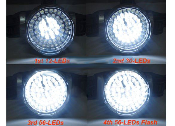 56LED High Power Waterproof Headlight/ Head Lamp/ Hiking Front Light with 4 Modes