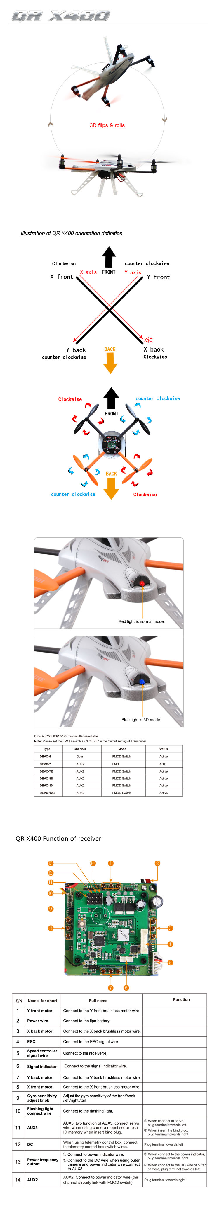 Walkera New QR X400 with DEVO 7E 6-Axis-Gyro UFO Quadcopter RTF with Aluminum Case 2.4Ghz