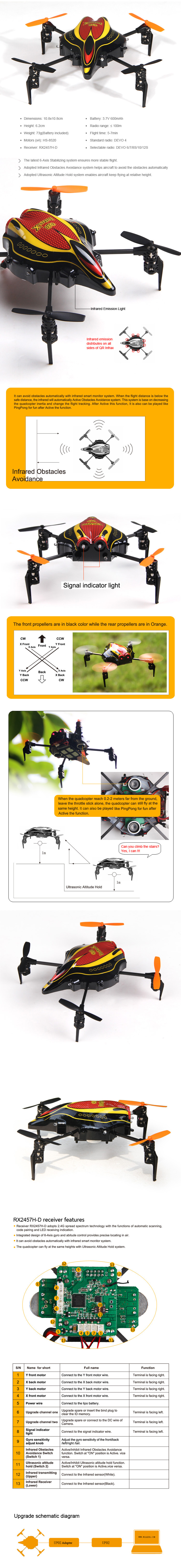 Walkera QR Infra X with DEVO 4 Transmitter Quadcopter RTF 2.4GHz