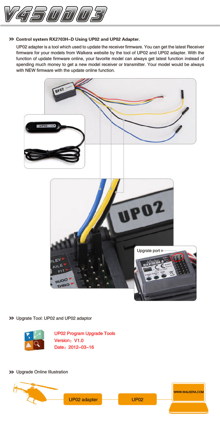 Walkera V450D03 BNF without Transmitter 6CH 3D 6-axis-Gyro Flybarless Helicopter