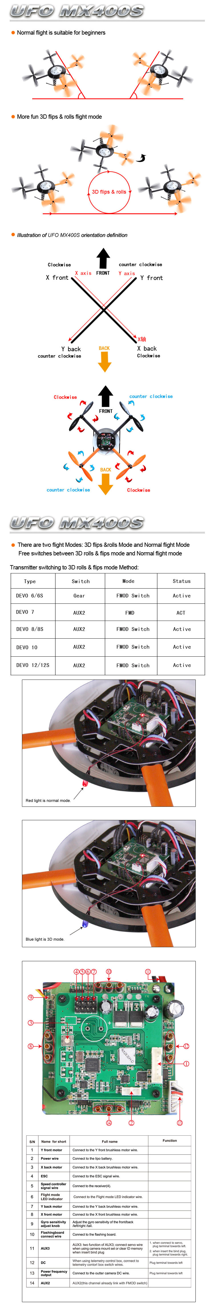 Walkera New UFO MX400S with DEVO 10 6-Axis Gyro Quadcopter RTF with Aluminum Case 2.4Ghz