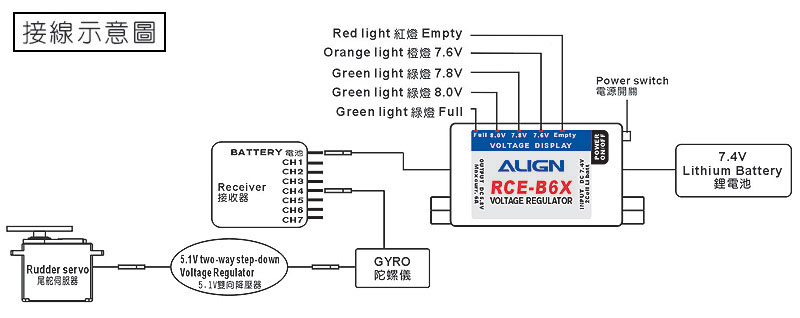ALIGN 6A External BEC w/ 5.1V Two-way Step-down voltage regulator K10382A