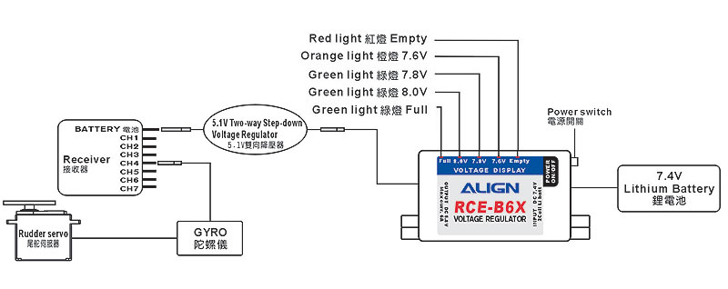 ALIGN 6A External BEC w/ 5.1V Two-way Step-down voltage regulator K10382A