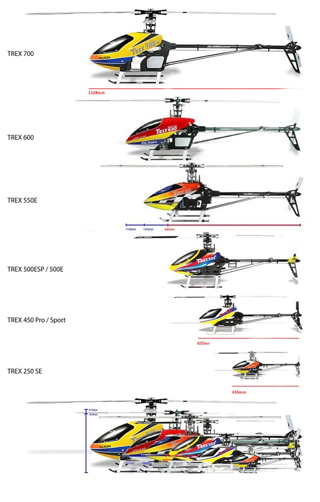 trex 600 helicopter