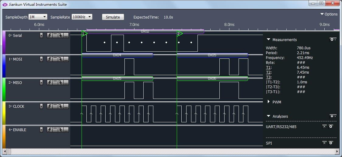 LA2016 USB Logic Analyzer 200M Max Sample Rate 16 Channels 10B Samples