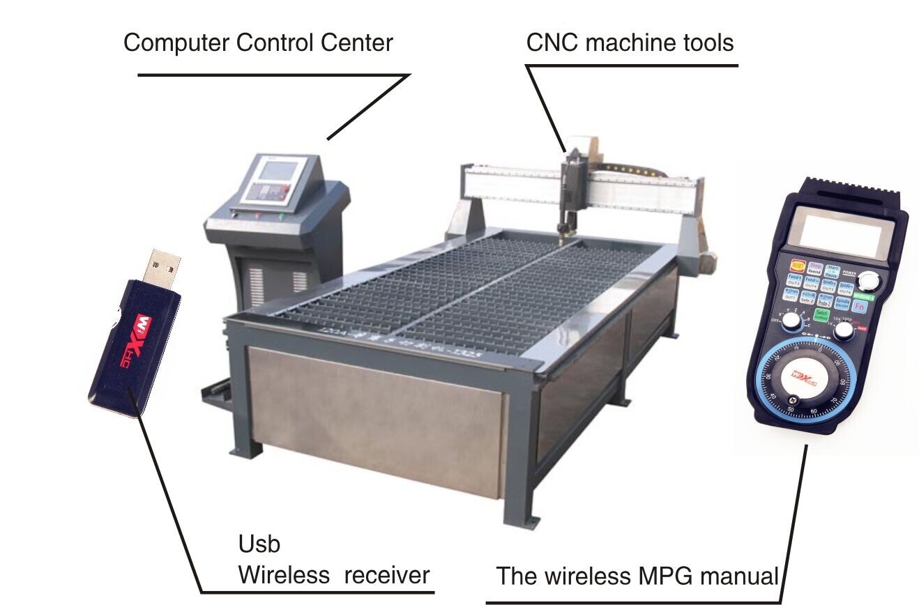 【USA】6 Axis CNC MACH3 Wireless Electronic Handwheel Manual Controller USB Handle 