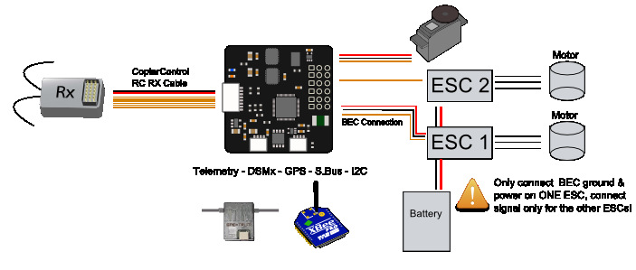 Tiny OP OSD for CC3D CC3D Revolution flight controllers RC DRONE Mini CC3D 