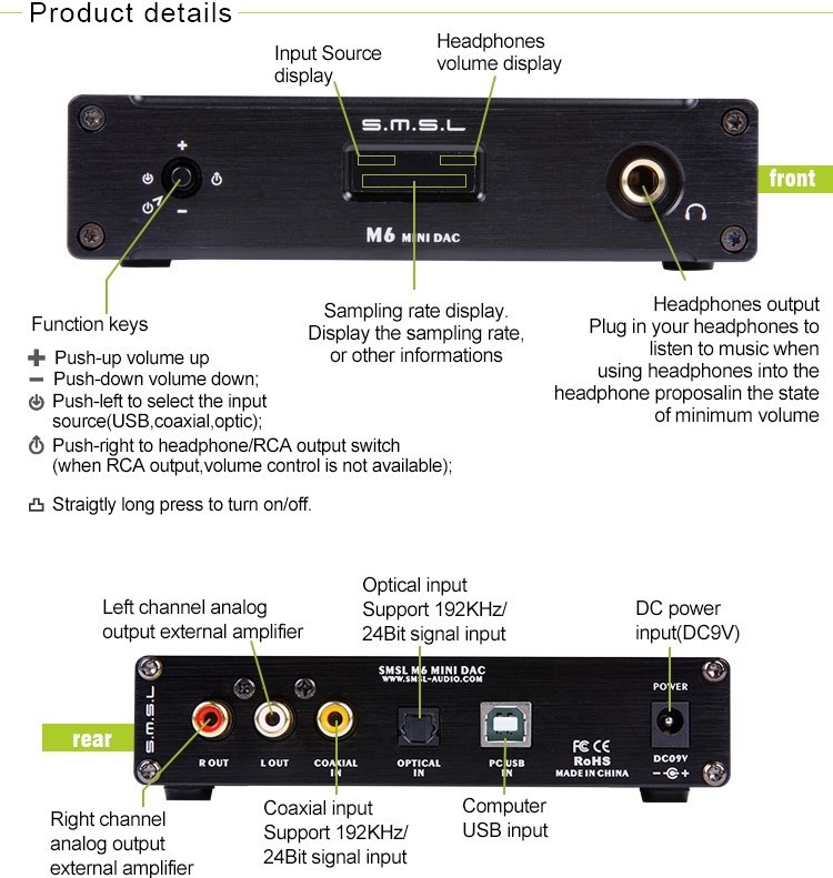 SMSL M6 HIFI Audio Decoder Headphone Amplifier 32Bit 384KHz USB ...