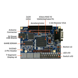 Terasic DE10-Lite FPGA Development and Education Board 10M50DAF484C7G 50K Logic Elements for Altera MAX
