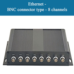 SK2301 4-/8-/16-Channel Ethernet+USB 24Bit Data Acquisition Card Comprehensive Acquisition Module (BNC-Q9 Connector)