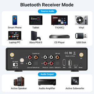 Arylic BP50 Wireless Bluetooth5.2 Preamplifier ES9023P DAC 192kHz/24Bits 2.1 Channel Audio Receiver
