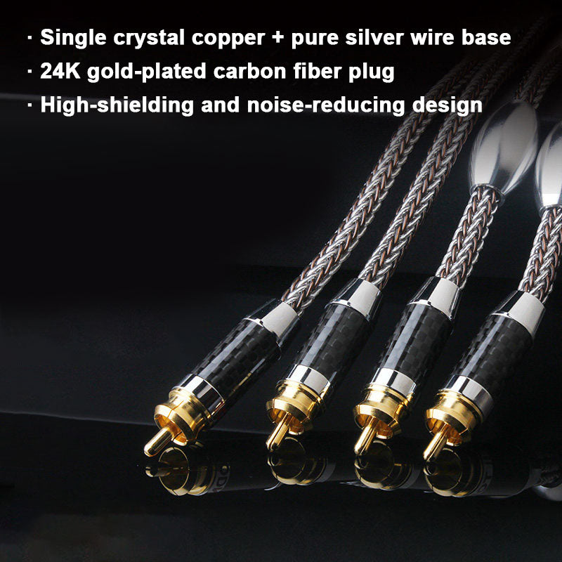 2PCS YYAUDIO 0.5-5m RCA Audio Cable Single Crystal Copper & Pure Silver Braided Core for HiFi Amp & Speaker