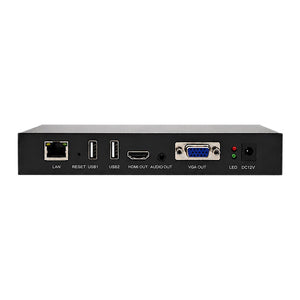 DE-VHN02 4-Chnanel Network Video Decoder 1080P60Hz HDMI-compatible/VGA Dual Outputs for Live Streaming