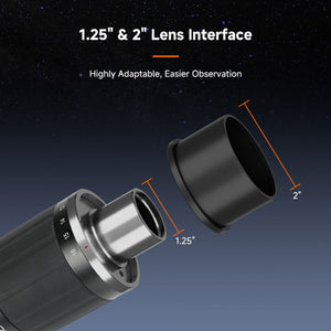 SVBONY SV245 Universal Zoom Eyepiece 8-16MM 1.25-Inch&2-Inch Dual Lens Interface 63-Degree FOV Astronomy Eyepiece