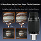 SVBONY SV245 Universal Zoom Eyepiece 8-16MM 1.25-Inch&2-Inch Dual Lens Interface 63-Degree FOV Astronomy Eyepiece
