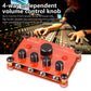 4-Channel Headphone Amplifier Splitter Independent Volume Control Master Volume Control P14