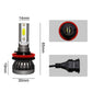 LED Headlight Bulb H11 H9 H8 Car Headlight Bulbs COB Waterproof 6000K 36W/Pair MINI1-H8H9H11