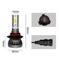 LED Headlight Bulbs 9006 HB4 LED Bulb COB Waterproof 6000K 36W/Pair MINI1-9006HB4