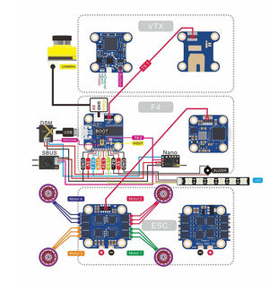 Three-Layer SucceX F4 Flight Tower F4 Flight Controller &amp; 12A 2-4S 4-In-1 ESC &amp; PIT/25/100/200Mw VTX