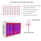 600W LED Grow Light Full Spectrum with Dual Chips 60pcs LEDs for Indoor Greenhouse Grow Tent Plants