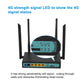 2.4GHz 300Mbps Wireless Wifi Router Up to 30 Users 4 LAN Ports Support 3G 4G For Asia