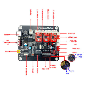 3018Pro Max 3 Axis Mini Laser Engraver Standard +15000mW Laser +Offline Control 1.8&quot; Screen Unfinished