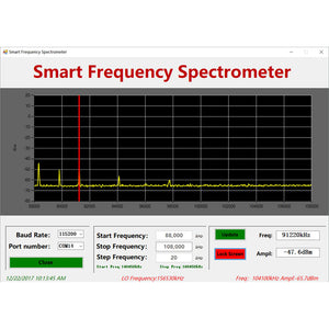 83.5-3000MHz RF Spectrum Analyzer w/ RF Signal Source RF Power Meter for Wifi  LTE GSM GPRS Freq3000