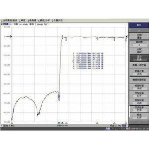 High Band Pass Filter HPF 890MHZ 50ohm Filter N Type Connector