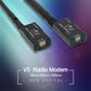 XROCK V5 433Mhz 1000mw Radio Telemetry Module Transmitter Receiver for APM2.8 Flight Control UAV Drone