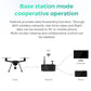 CUAV Drone Remote Controller Handheld FPV Ground Station 20KM Image Data Transmission 1080P w/ Display