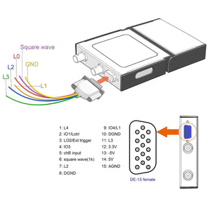 2 Channel USB Oscilloscope 100MS/s 35MHz Bandwidth For Windows Android Phone/Tablet PC OSCA02M