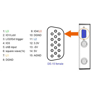 USB Oscilloscope 2 Channel 1GS/s Sampling Rate 50MHz For Windows w/ L06 Logic Analyzer 6-CH OSC2002L