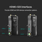 Hollyland Mars 400S Wireless Image Transmission HD Video Transmitter Receiver 400FT HDMI SDI 1080P