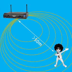 FREEBOSS KU-22 UHF Wireless Microphone System Dual Channel Receiver + 2 Handheld Mic Transmitter
