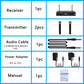 FREEBOSS KU-22 UHF Wireless Microphone System Dual Channel Receiver + 2 Handheld Mic Transmitter