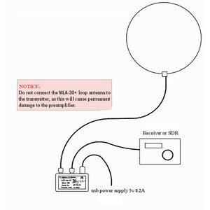 MLA-30+ Active Loop Antenna Shortwave 500KHz-30MHz with 1.2M SMA to 3.5mm Universal Adapter Cable