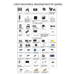 6 Legs Robot Programming Development DIY Kit 3DOF Hexapod Bionic Spider Robot w/ Seosor Unassembled