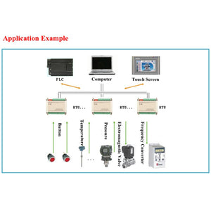 Industrial Control For Modbus RTU Siemens Mitsubishi PLC RTU-307A 8AI 4AO 0-20mA/4-20mA (RS485)