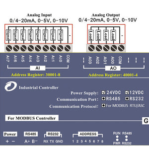 Industrial Control For Modbus RTU Siemens Mitsubishi PLC RTU-307A 8AI 4AO 4-20mA 0-10V (RS485+RS232)