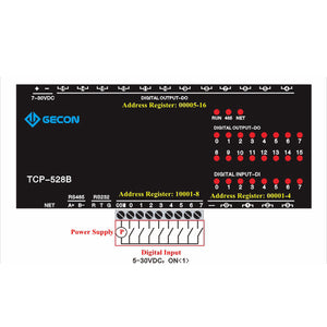 Industrial Controller For Modbus Digital Input &amp; Digital Output RTU-328B 16DO + 8DI [RS485 + RS232]