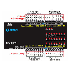 24DI 8AI Data Acquisition For Modbus RTU IO Module PLC Extension RTU-308W 8AI + 24DI [RS485+RS232]